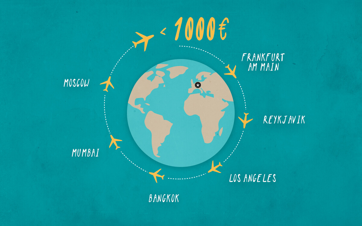 Logo: Weltreise unter 1000 Euro