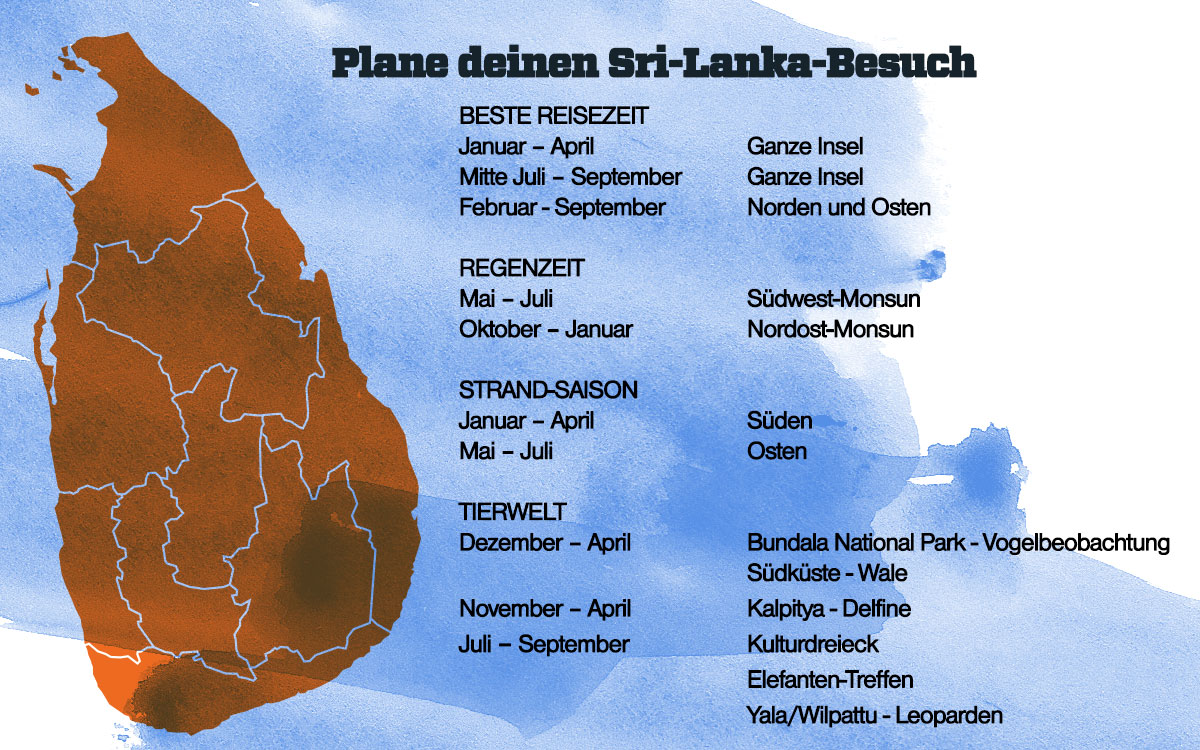 Karte: Beste Reisezeit Sri Lanka