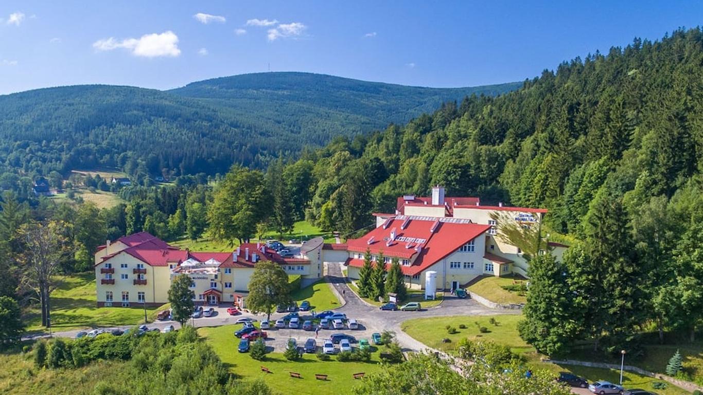 Klinika Mlodosci Medical Spa