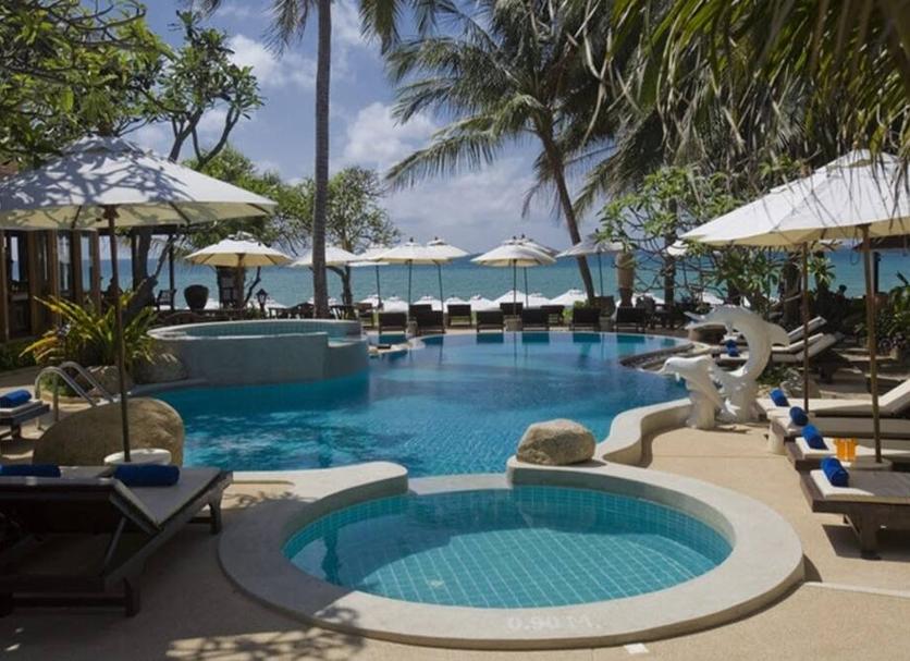 Pool Foto