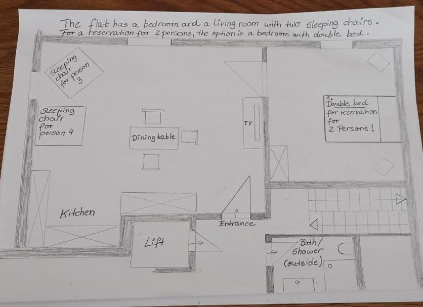 Floorplan Foto